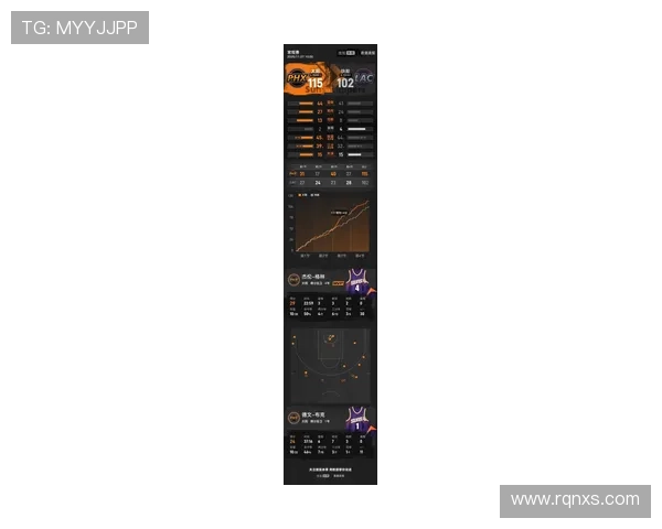 杰伦·格林首秀轰下29分 布克24分6篮板7助攻太阳力克快船